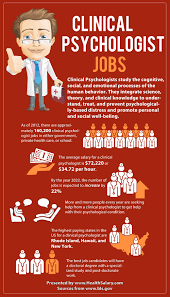 We did not find results for: Pin By Jose Bascaran On Psychology Clinical Psychology Masters In Clinical Psychology Psychology Careers