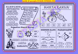 1 New Message Kode Syair Hongkong 8 Desember 2019 Forum Syair Togel Hongkong Singapura Sydney