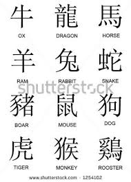 Traditional Chinese Zodiac Characters New Year Lunar