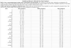 59 Valid Henderson Womens Wetsuit Size Chart