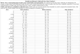 59 Valid Henderson Womens Wetsuit Size Chart