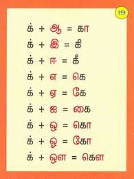 These 1st grade worksheets are in pdf format for instant download that you can print at home. 61 Tamil Worksheet Ideas In 2021 Language Worksheets 1st Grade Worksheets School Worksheets