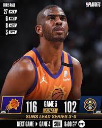 Phoenix Suns 2021 In 2021