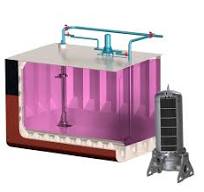 Framo Cargo Heating and Cooling | Efficient Cargo Solutions ...