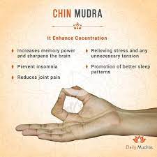 Daily Mudras On Instagram It Enhance Concentration Dailymudras Mudras Chinmudra Memorypower Mudras Yoga Mantras Yoga Hands