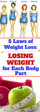 Pin On Aromatherapy Herbal Remedies