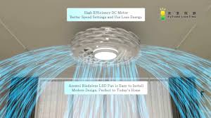 Best ceiling fans brand in india. Unique Bladeless Design Fl Anemoi Bladeless Led Ceiling Fan Youtube