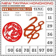 Syair Togel Hk 21 December 2020 Prediksi Syair Manadototo Di 2020 December Desember