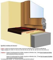 Vous pouvez prendre vos mesures sur papier en imprimant notre dépliant, ou. Appuis De Fenetre Alu Blanc Ral9016 Largeur 90mm Appui De Fenetre