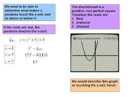 Describing The Graph Of A Parabola Ppt Download
