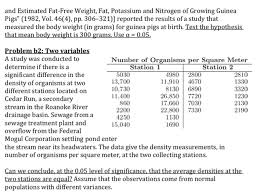 solved use r for hypothesis testing for the following one