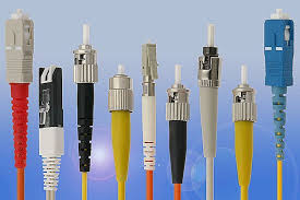 Types of optical fibres