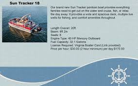Of game and inland fisheries p.o. Marina Mccs Quantico