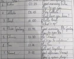 Bahasa inggris kelas 10 sma edisi revisi. 49 Kunci Jawaban Inggris Kelas 7 Halaman 10 Ideas In 2021 Newssoal