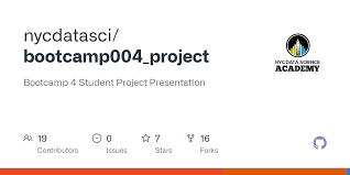 Comment must not exceed 1000 characters. Bootcamp004 Project Girlontrain45swordfreq Csv At Master Nycdatasci Bootcamp004 Project Github