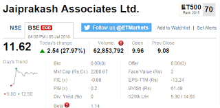 mapping the market psu banks jp have field day but fail