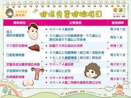 預防醫學的理念 加值服務 不打折的點值 落實個案管理 四癌篩檢實務與操作 powerpoint presentation. 4é …ç™Œç—‡ è‚ç‚Žç¯©æª¢å¥ä¿å…è²»å¥æª¢é …ç›® ä¸€å¼µè¡¨å'Šè¨´ä½  åº·å¥é›œèªŒ