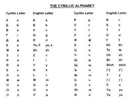 Cyrillic Alphabet