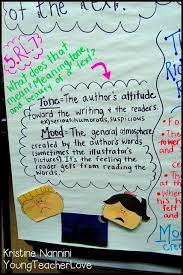Teaching And Assessing Ela In The Classroom Using Social Studies Content Tone And Mood Anchor Chart Mood Anchor Chart Classroom Anchor Charts