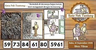 Arti Gambar Pak Tuntung Gambar Pak Tuntung Prediksi Pak Tuntung Kata Pak Tuntung Gambar Teka Teki Tafsir Mimpi