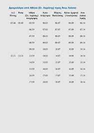 Δρομολόγια προαστιακού πειραιάς αθήνα άνω λιόσια κορωπί αεροδρόμιο 2020. Trolleatzis Nea Dromologia Proastiakoy Sto Tmhma A8hna Anw Liosia A8hna