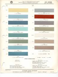 Image result for Roman Bronze 1961 Dart