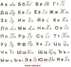 Ders 1 Rus Kiril Alfabesi Goruntuler Ile Harfleme Alfabe Harf