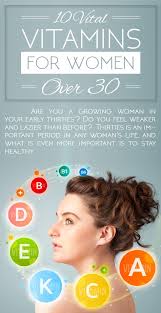 Ingredients Good Vitamins For Women Vitamins For Women Health Tips