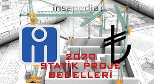 İletişim telefon:0543 217 5890 eden mimarlık. 2020 Statik Proje Fiyatlari Bedeli Hesaplama Programi Excel