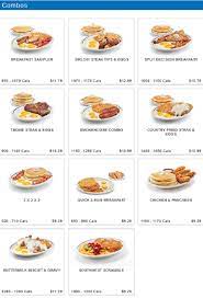 Ihop Menu Prices Ihop Breakfast Menu Specials 2021