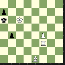 You can choose the strength of the computer from 258 to 2300 in elo rating. My Favorite Chess Puzzle Mate In 2 Chess