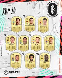 Lionel messi didn't make the grade this year. Lionel Messi Is Once Again The Best Rated Player In Fifa 21 Push Square