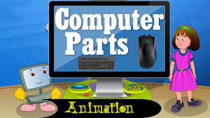 Computer Parts Name Animation With Rini Clicko Phase 3 Parts Of Computer Basics Animation Computer