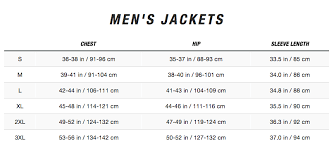 New Style North Face Denali Jacket Womens Size Chart Fbecf 0673b