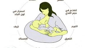 الحمل الحمل والولادة الحمل بولد الحمل التوأمي الحمل و الرضاعة الحمل ببنت الحمل مراحل الحمل والولادة الحمل بتوأم الحمل بولد الحمل اع memes 18th ecard meme