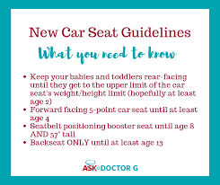 What You Need To Know About The New Car Seat Guidelines
