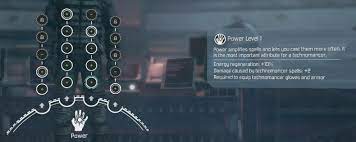 Check spelling or type a new query. The Technomancer Trophy Guide Psnprofiles Com