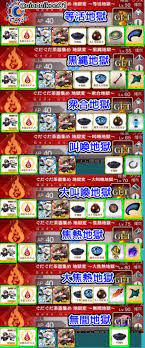 Fgo na gudaguda 2 event guide | chaldea guide (cg) подробнее. Gudaguda Honnoji Rerun Fate Grand Order Wiki