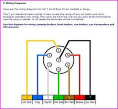 December 21, 2018december 20, 2018. Dodge Trailer Wiring Tab 2 Connection To Usb Wiring Diagram Begeboy Wiring Diagram Source