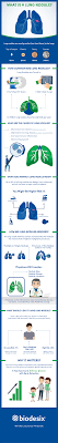 Pin On Health