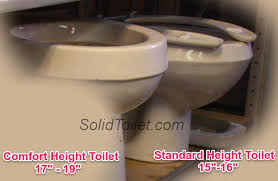 When you specify a water closet make sure you select the ada compliant or barrier free types. Pros Cons Of Standard Height Vs Comfort Height Toilets