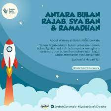 Antara Bulan Rajab Sya Ban Dan Ramadan In 2021 Ramadan Ramadhan