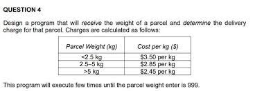 Woodworkers discuss how to set rates for delivering and installing products at a distance from the shop. Solved Question 4 Design A Program That Will Receive The