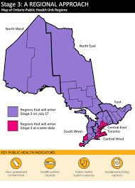 In a news conference on friday afternoon, ontario's chief medical officer of health, dr. Ontario Moves To Stage 3 Reopening Retail Council Of Canada