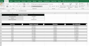 Calculer Un Amortissement Lineaire Dans Excel Avec Un Tableau