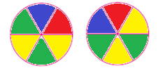 Please enter the number of parts, the angle in degrees, radian and multiples of pi will be calculated. Painting A Circle That Is Divided Into 6 Pieces Mathematics Stack Exchange