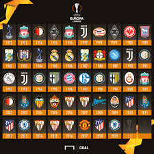 Arsenal x olympiakos liga europa da uefa  liga europa  andré henning 6.0. Siga Curiosidadesprl On Twitter Lista Atualizada De Campeoes Da Europa League Copa Da Uefa