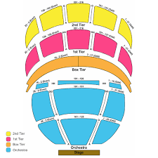 14 Competent Kennedy Center Seating Chart Hamilton