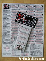 Each birthday of the year is associated with a main playing card, the birth. Cartomancy Sheet Labels For Playing Cards Set Ask My Cards