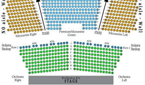 Abiding Seating Chart For Imperial Theater Meadowbrook